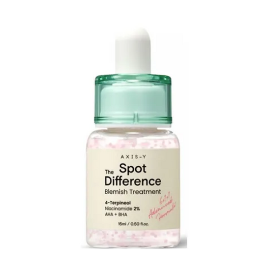 Axis - Y - Spot The Difference - Traitement des Imperfections