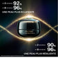 Shiseido - Future Solution LX Eye and Lip Contour Regenerating Cream