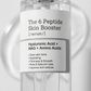 Cosrx - The 6 Peptide - Serum Booster de Peau